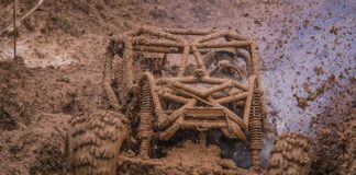 Gdzie produkuje się jeep?