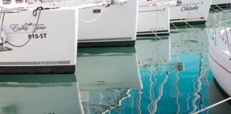 Co to znaczy Split w kręglach?